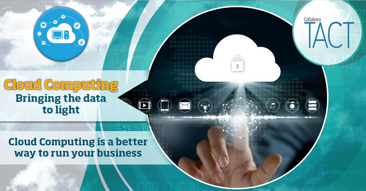 Cognixia's tweet photo. Get Trained and Certified in Cloud Computing with AWS !
Check out our course offerings https://t.co/P9QeKF10Kd
#CloudComputing #AWS #Training #Certification #CollaberaTACT https://t.co/kjQGRO2ENT