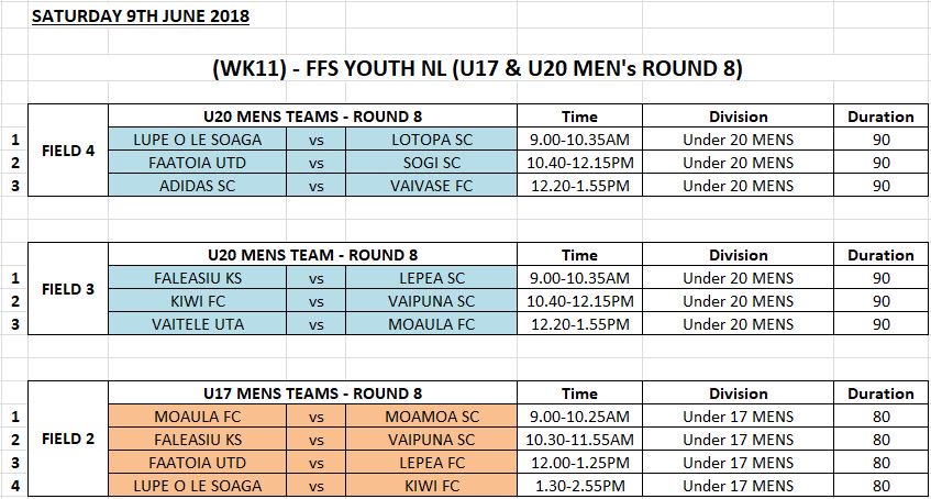 SokaSamoa's tweet photo. Are you ready for this week's competition?

Check out Upolu's 5-A side football tournament and NL U-20 Games!
#FiveAside #FFScompetition #FootballDev #SokaSamoa https://t.co/whdK4s7pQ7