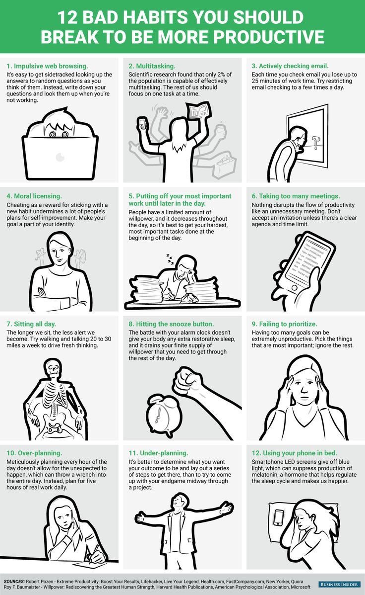 Pagi pagi baca ini dan bener banget. 12 kebiasaan jelek yang bikin kita ngga produktif. simple tapi bisa banget di aplikasikan. silahkan save kalau butuh. @businessinsider