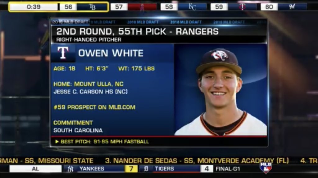 outgoingsusan's tweet image. Way to go @owen_white4 congratulations!!!! You deserve it!
#jchslife #mlbdraft2018 #rocogoesmajorleague