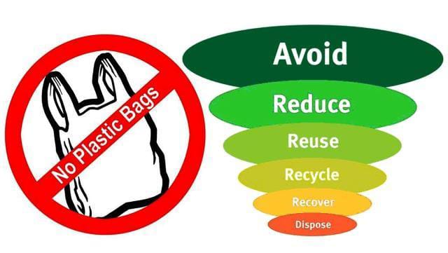 R_S_B_Saxsena's tweet photo. #ByeByeEthene_saysStRamRahim
#Polythenes are non biodegradable and even for recycling, its convenience cost is so high.
So better say bye bye to it. https://t.co/6ALKsloQjm