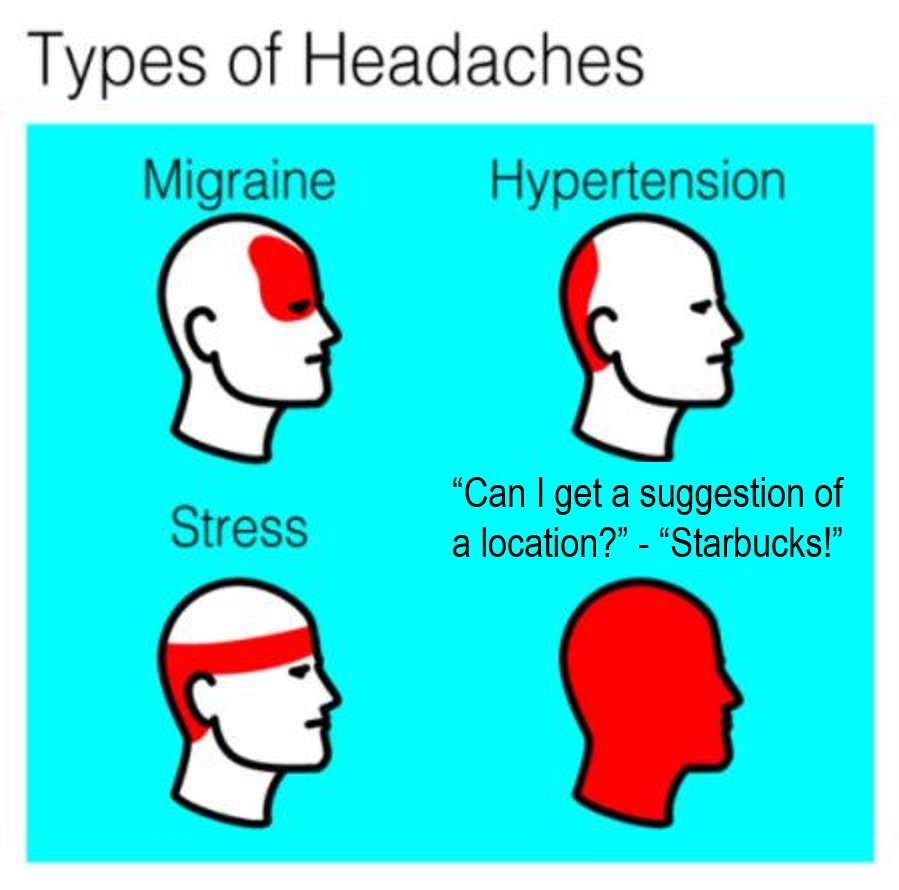 GoRandomFandom's tweet photo. #Improv #ImprovComedy #RandomFandomImprov #RFImprov #ImprovProblems #ImprovMemes https://t.co/VRmed4W0ka