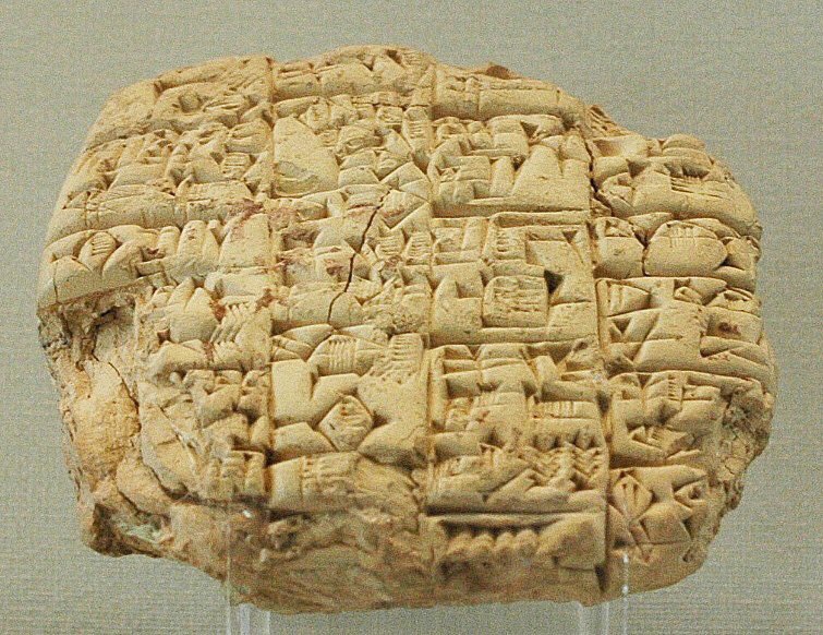 asmaaan208's tweet photo. Letter sent by the high-priest Lu'enna to the king of Lagash (maybe Urukagina), informing him of his son's death in combat, c. 2400 BC, found in Telloh (ancient Girsu) Iraq https://t.co/lWYpZMm7HT
