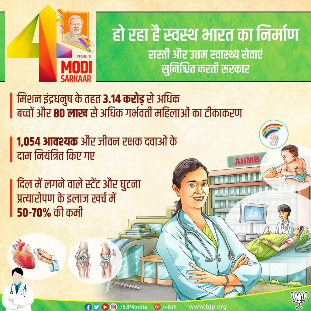 हो रहा है स्वस्थ भारत का निर्माण, सस्ती और उत्तम स्वास्थ्य सेवाएं सुनिश्चित करती सरकार।#DeshBadalRahaHai