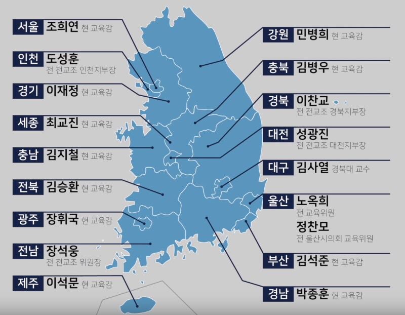 Goodgeori's tweet image. 기호, 정당 없는 교육감 선거. 전국 진보 교육감 후보.. 참고만 하시라 #진보교육감