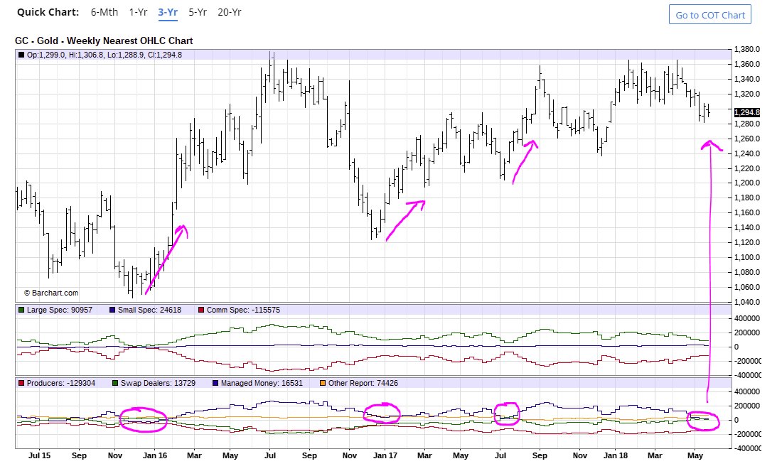 Ifly Etf Chart