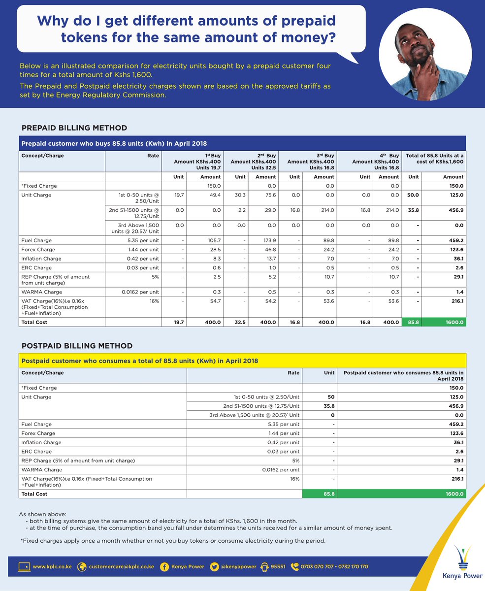 download the new new economy 2002