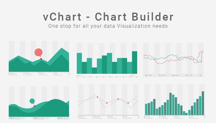 Google Chart Builder