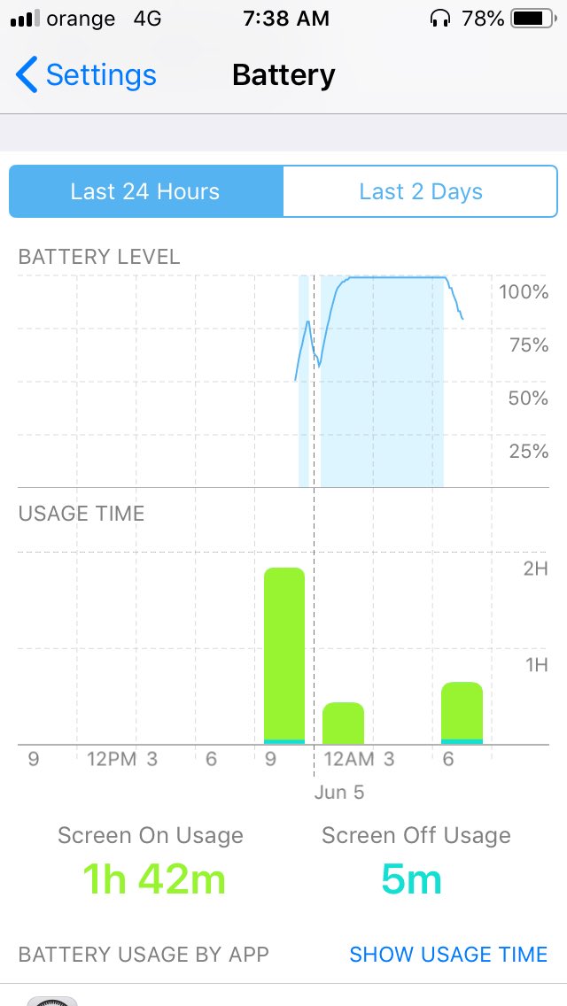 Dude that SOT.