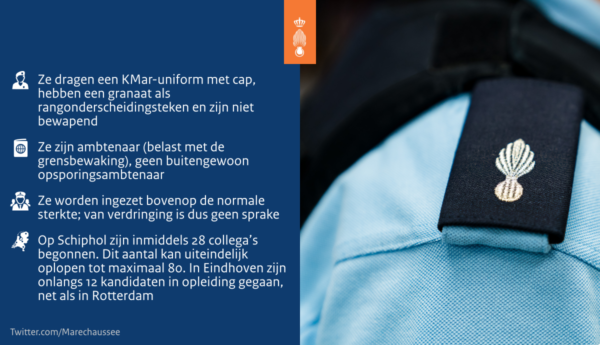 Marechaussee's tweet photo. De Marechaussee zet sinds kort burgers en reservisten in bij de controle van paspoorten op luchthavens. Zowel op @Schiphol, @ehvairport als Rotterdam-The Hague Airport. Meer weten? >> https://t.co/HhidVqHPlU. https://t.co/UZfr9Y1V1K