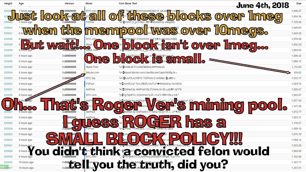 BitcoinAscent's tweet photo. Roger Ver loves small blocks.
When the mempool is backed up over 10megs, you'd expect blocks to be over 1meg, just like all the blocks in this pic, except 1.
Yep, that's Roger mining pool. And it looks like Roger is the one with a "small block policy". #bitcoin #NoBcash https://t.co/lqyrulSlhB