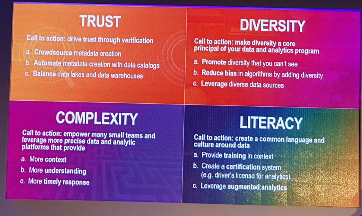 kariajay's tweet photo. #GartnerDA top challenges https://t.co/8mJaErGTfh