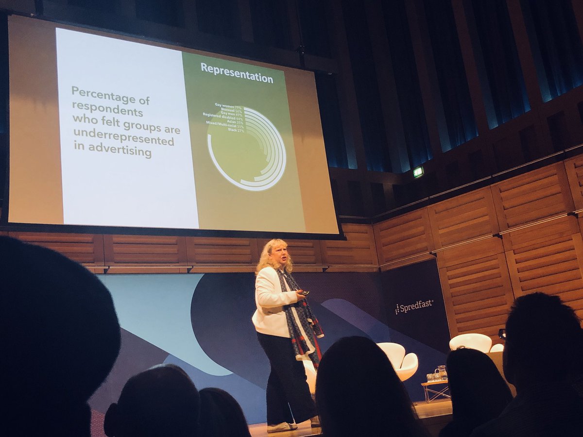 Really refreshing content from #lloydsbankinggroup. Loved the He Said Yes Proposal campaign and actively choose brands that feature historically under-represented people and groups 💭 #SmartSocialLDN