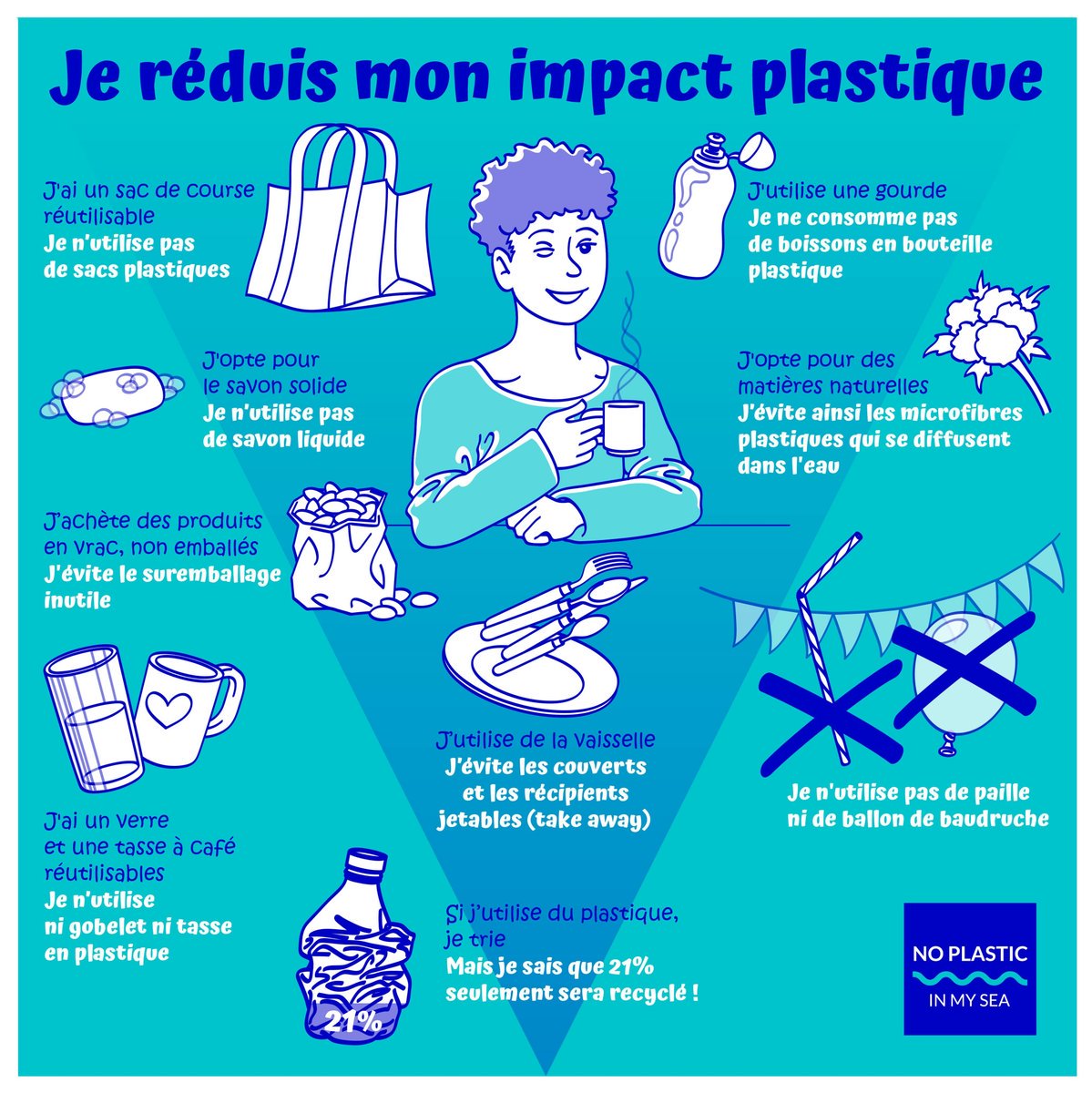 Aujourd'hui commence le #NoPlasticChallenge ! 💪
10 jours pour réduire notre impact #plastique grâce à 10 gestes simplissimes et accessibles à tous, proposés par <a href="/Noplasticfrance/">NO PLASTIC IN MY SEA</a> 
 #JourneeMondialeDelEnvironnement #BeatPlasticPollution
