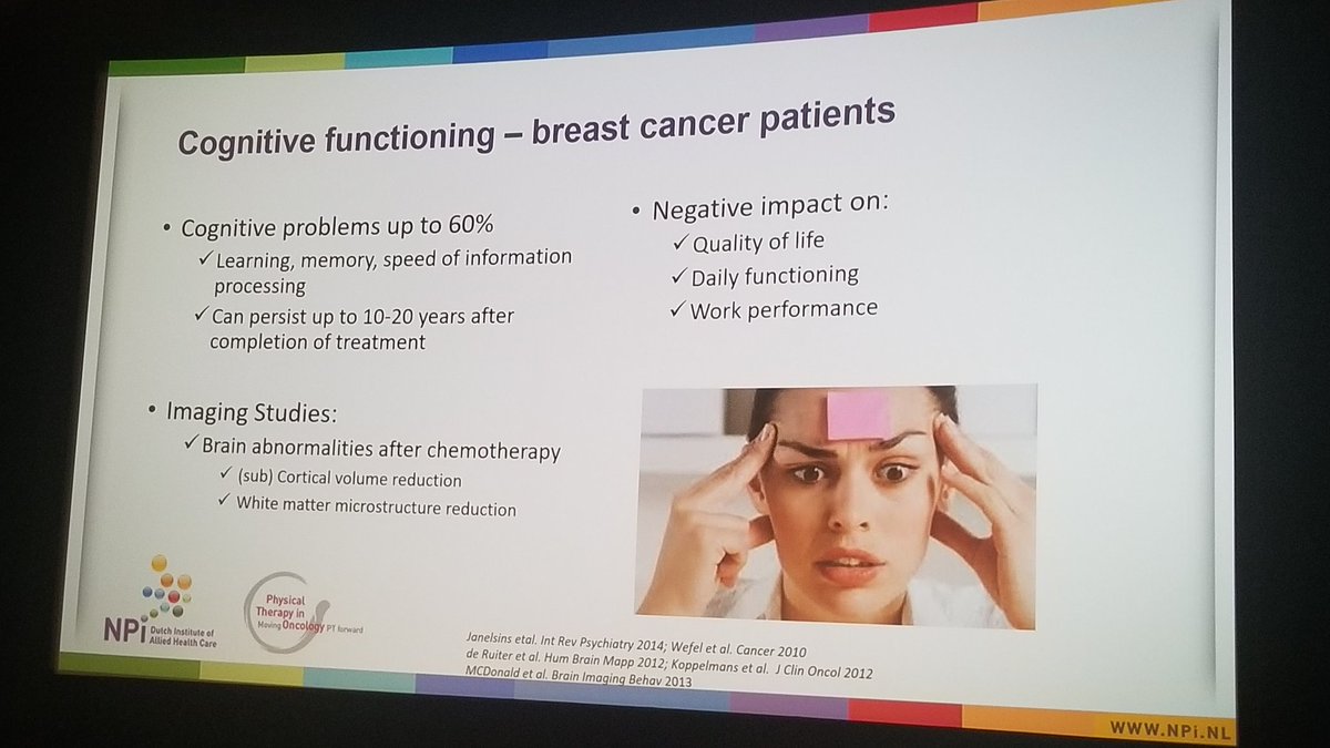 Chris Barnes Pt Dpt On Twitter Treatment For Breast Cancer