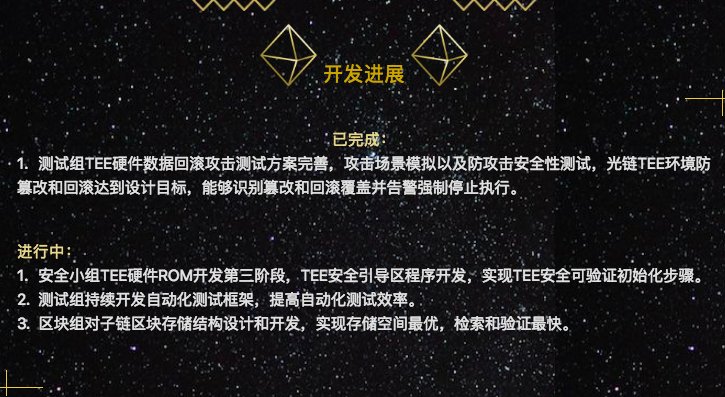 LightChainOne's tweet image. Follow this link to read weekly report
mp.weixin.qq.com/s/3759NuPwwNTm… ⚡️⚡️⚡️