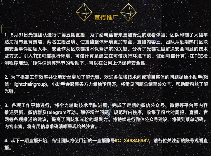 LightChainOne's tweet image. Follow this link to read weekly report
mp.weixin.qq.com/s/3759NuPwwNTm… ⚡️⚡️⚡️