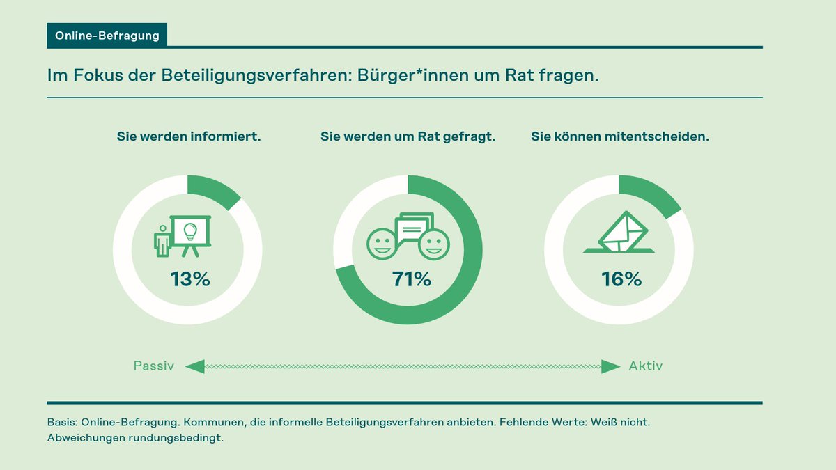 die edda gotterdichtung spruchweisheit und heldengesange der germanen