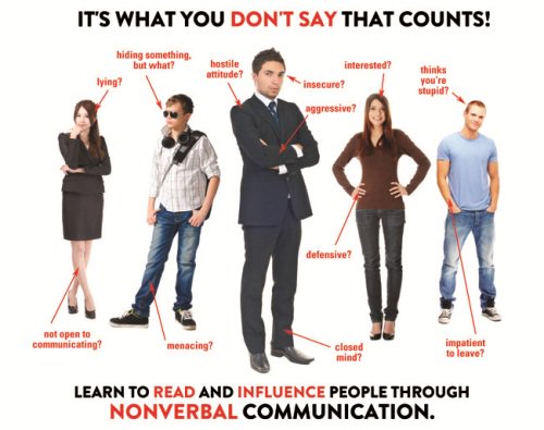 publicspeakingk's tweet photo. This Tuesday, whether you're standing in line for that pizza or sitting in that unending meeting, watch the body language of the people around you- and your own as well- we say so much more with our gestures and our body than with our words. https://t.co/jIUarCaupa