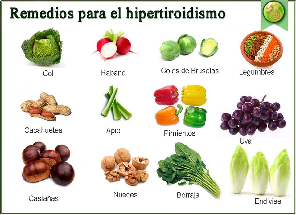 Alimentos prohibidos para hipotiroidismo