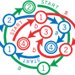 mnccfr's tweet photo. Extracting Structured Data From Recipes Using Conditional Random Fields - The New York Times https://t.co/UMNEecC3oC https://t.co/10A2tiZYWL