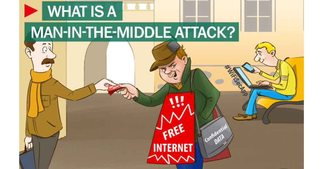 WiFiSecApp's tweet photo. What is Man in the Middle Attack? #maninthemiddle #WiFiSecApp #FreeWiFi #AmIsave https://t.co/91jtukZxyA https://t.co/0AvhKtOOsJ