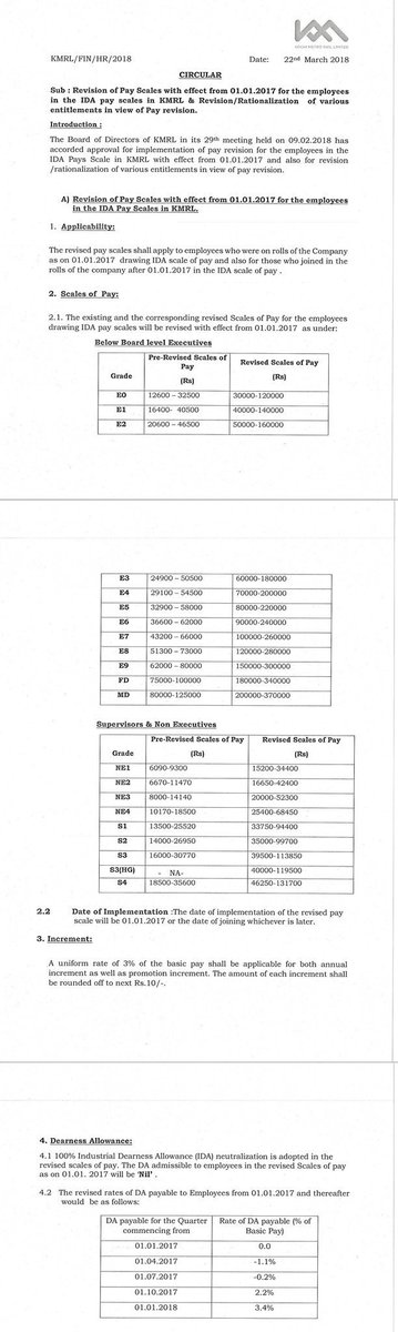 NammaBengaluru8's tweet photo. @Ratnaprabha_IAS kindly refer this document.. Pay revision of Kochi Metro Rail Corp Ltd w.e.f 01.01.2017

@PMOIndia @siddaramaiah @thekjgeorge @nammahdk @CMofKarnataka @uavasanthrao @TheMetroRailGuy https://t.co/maLjJ4KmP4 https://t.co/5j4XzPeQap