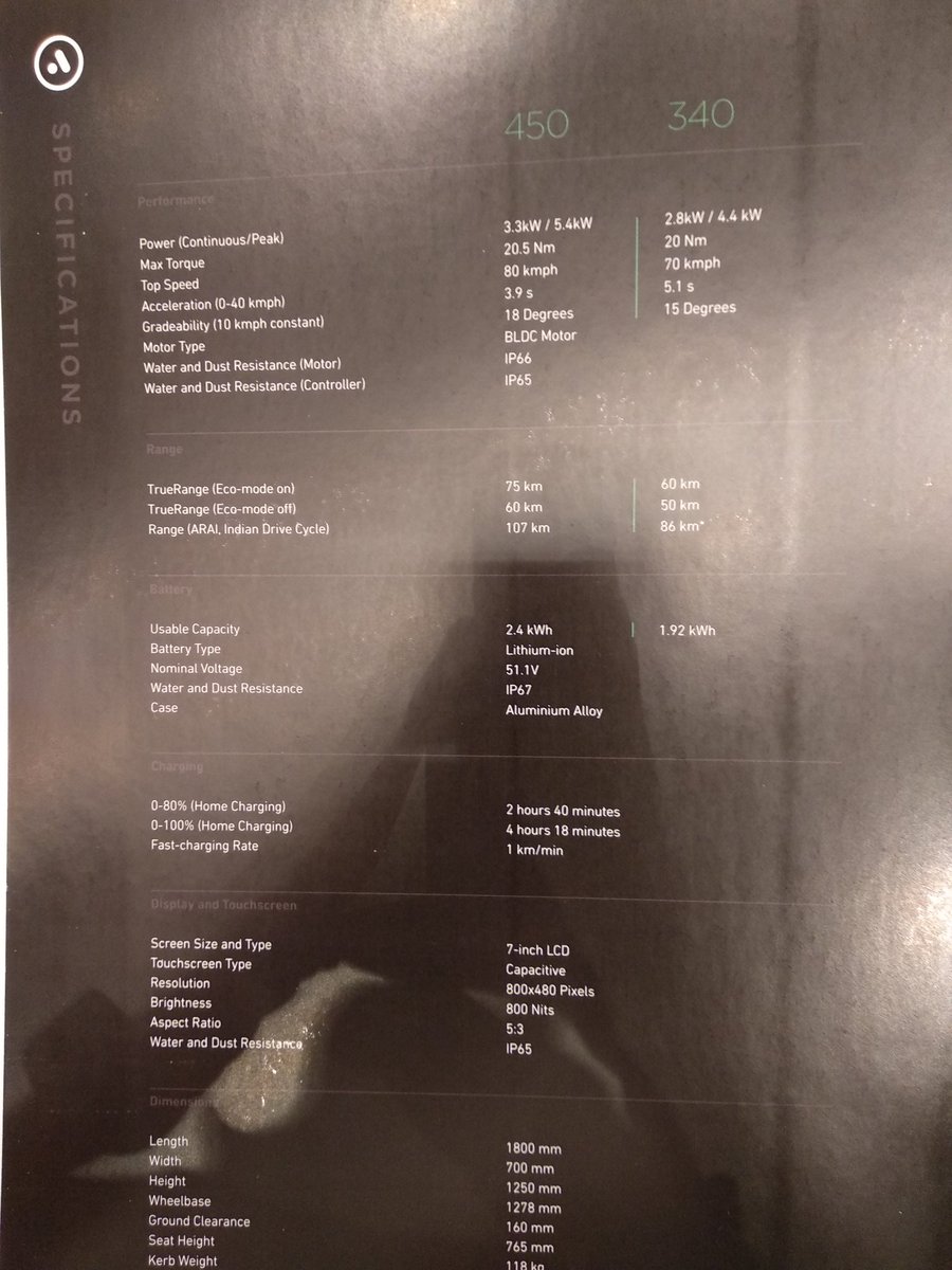 sanjivvakharia's tweet image. The @atherenergy  #ather450 &amp;amp; #Ather340 #evscooters specifications