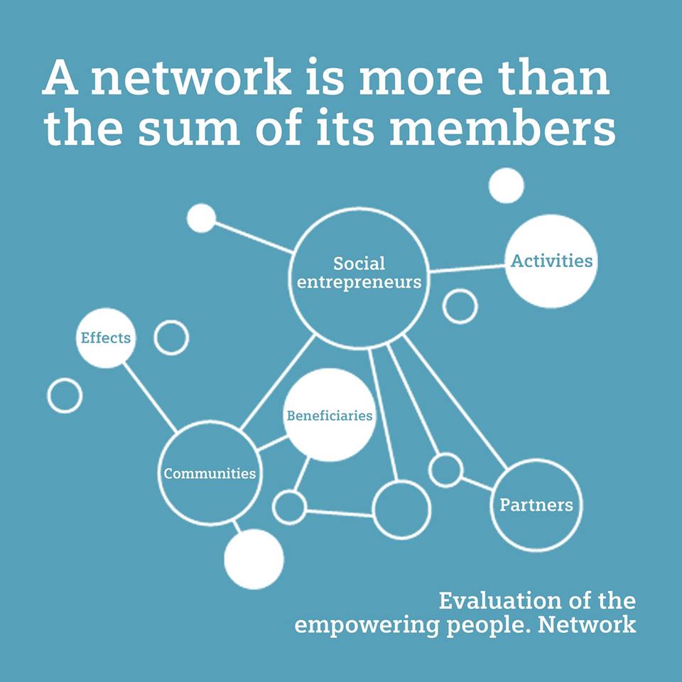 Emp_Ppl_Award's tweet photo. #TuesdayThoughts we celebrate the expertise &amp; resources that #epnetwork brings not only for members but for #socialenterprise &amp; #communities across the globe 🌎  
Know more about our impact 👉 https://t.co/8Y5MzhjtgU… https://t.co/d7IfxjFyIX