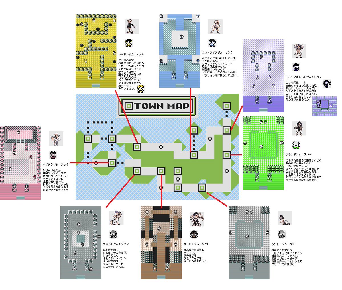 もにゃ 一応補足 ジムの場所とジムリーダーの対応は デバッグモードのマップの順番とトレーナーの順番から推測 T Co Yw38ftkys8