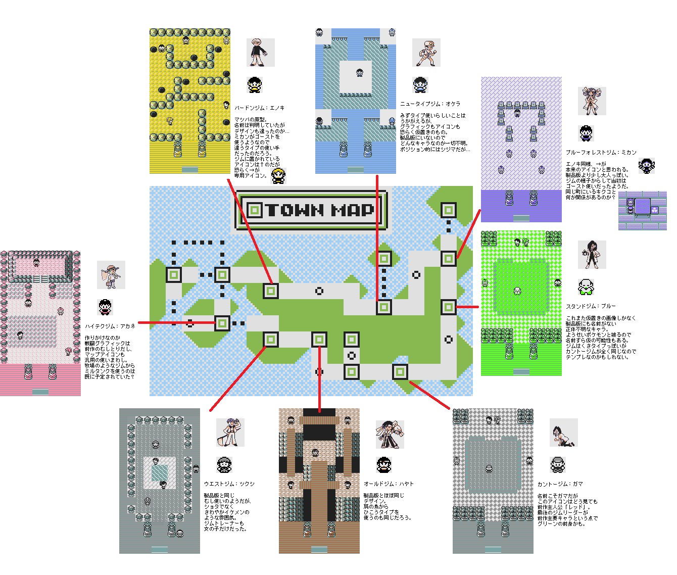 もにゃ ベータ版 体験版 ポケモン金銀の没ジムリーダーたち 恐らくハヤトから時計回りに一周するストーリーです T Co Fdyyzep0xc Twitter