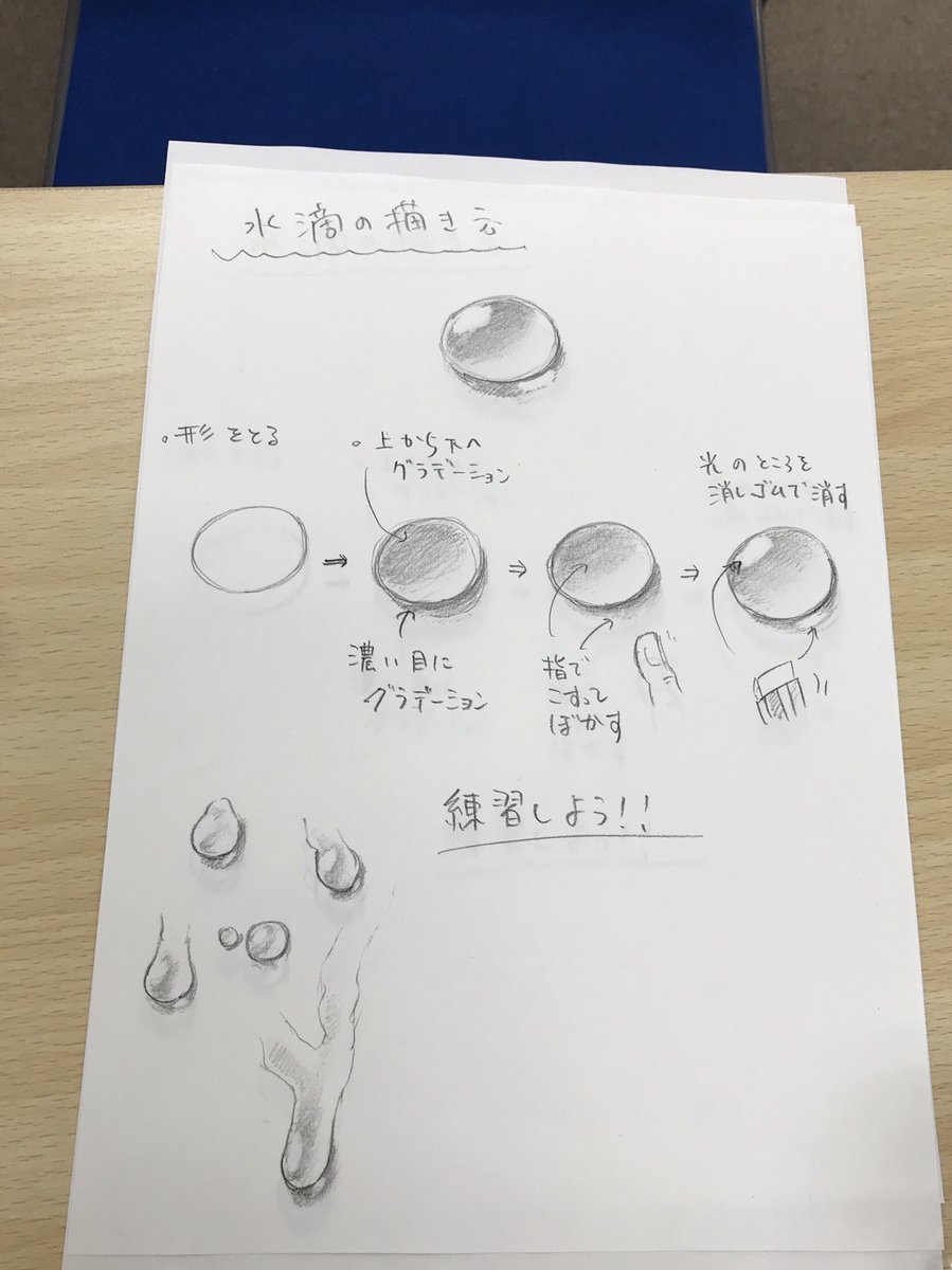 ヒロノブ 佐賀の似顔絵師 今日のイラストの授業は 水の表現のコツ グラデーションとハイライトを組み合わせてカンタン 水滴に 屈折とかイメージするとより説得力のある水になるよー Ktc Ktc佐賀 未来の架け橋レッスン イラスト 水滴 水