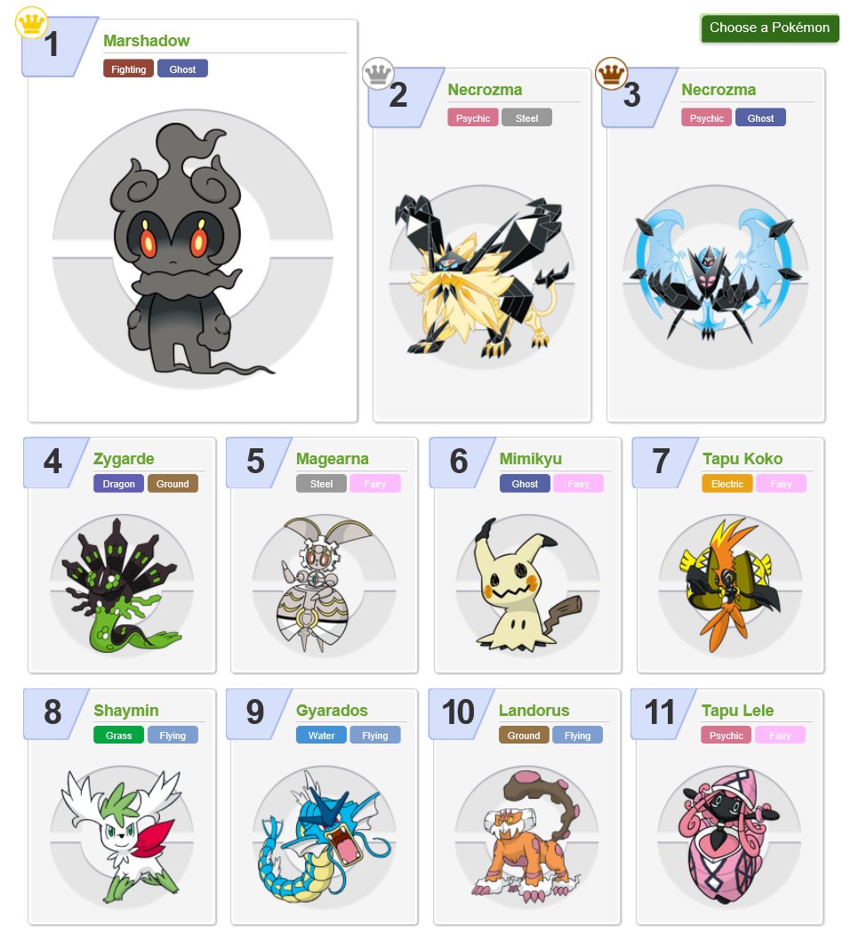 Joe Merrick on X: @Daryl61914707 They've been labelled as them in lore,  and Necrozma goes the extra mile with the cards having the Ultra Beast  marks and mechanics  / X