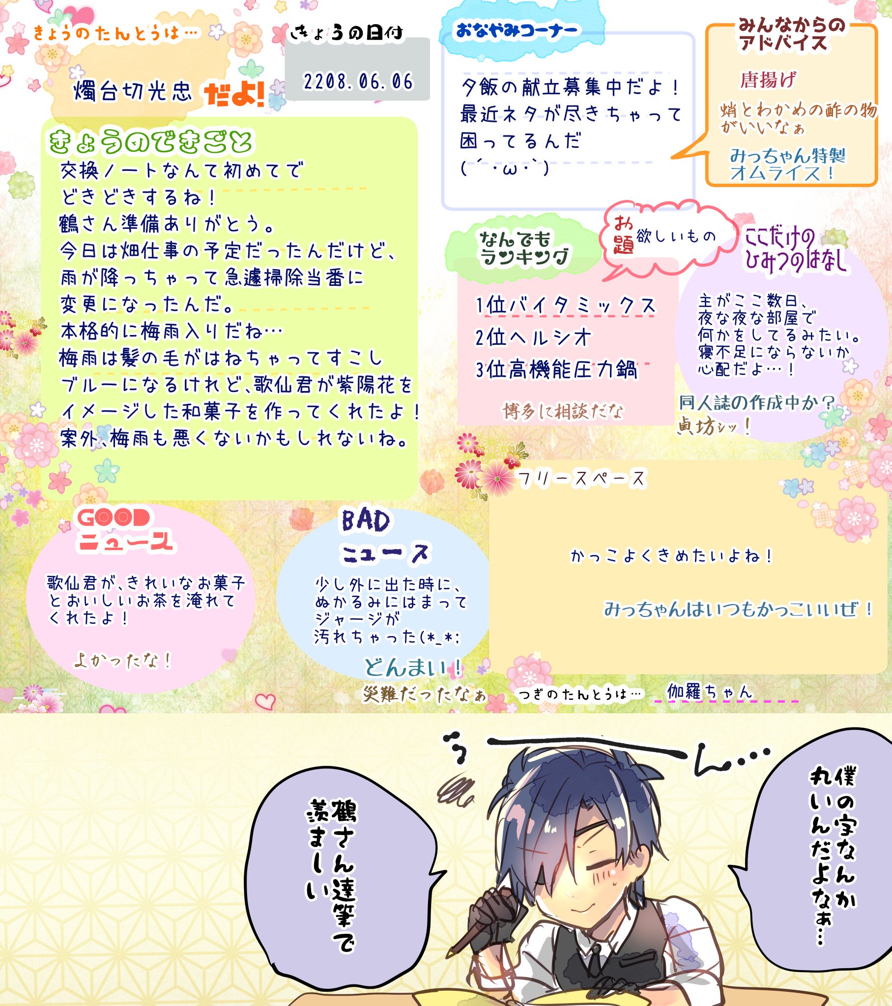 ちろ タイマン後編更新中 伊達組交換日記 T Co B26u1n7nam Twitter