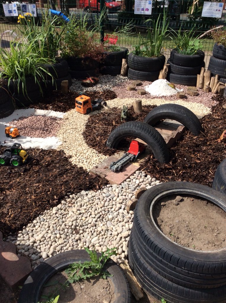 MrsDay_FS's tweet photo. Nursery outdoor small world area-it’s had a revamp! @BirchfieldsPS We can’t wait to explore! https://t.co/OkQAoxjaGA