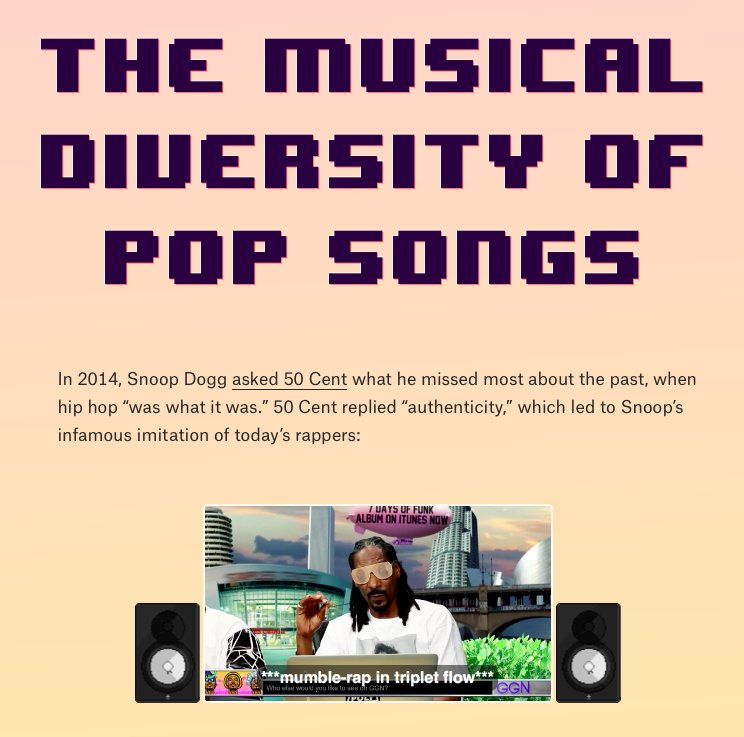 Music used to be a breeding ground for creativity. Is it still the case? >> pudding.cool/2018/05/simila… <a href="/AL7115/">Albéric Tellier</a>