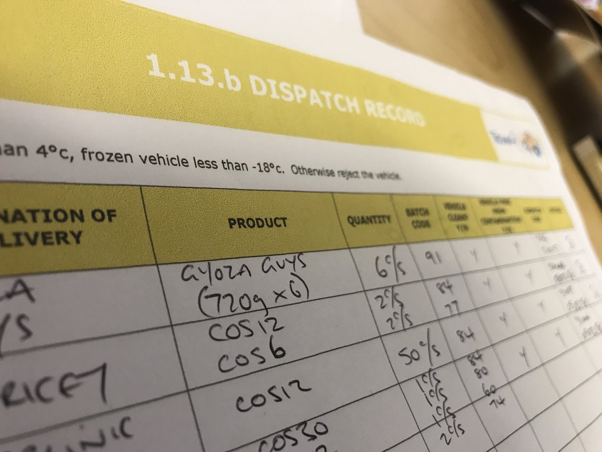 sunwahfoods's tweet photo. Our paperwork side of the business... itโs heavy but it has to be done so we can keep track of whatโs been made, whatsโs gone out, and most importantly, which batches were potentially bad @techni_k
#salsaaccreditation #chillioil #codes #admin #officelife https://t.co/UkzDNBidxg