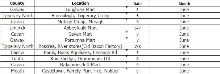 Morning folks! Here are the bring centres for this week.  All bring centres are 9-5pm unless otherwise stated. To find the full list of bring centres go to farmplastics.ie