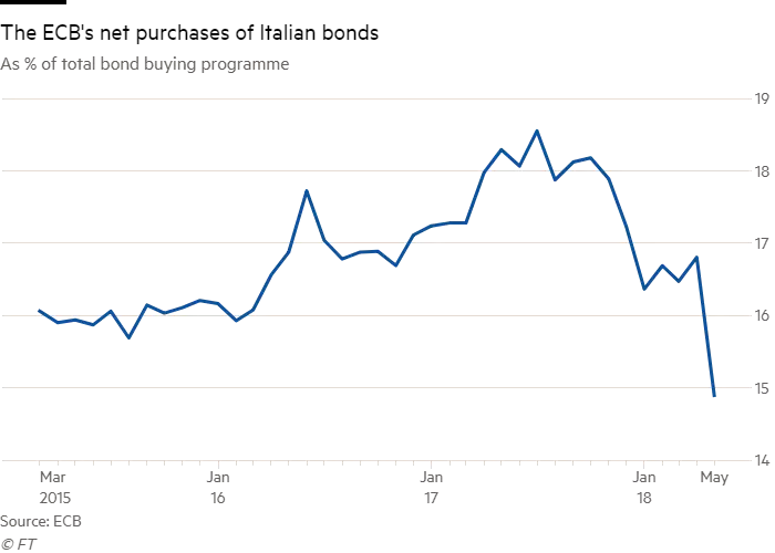 unemployment choice and inequality