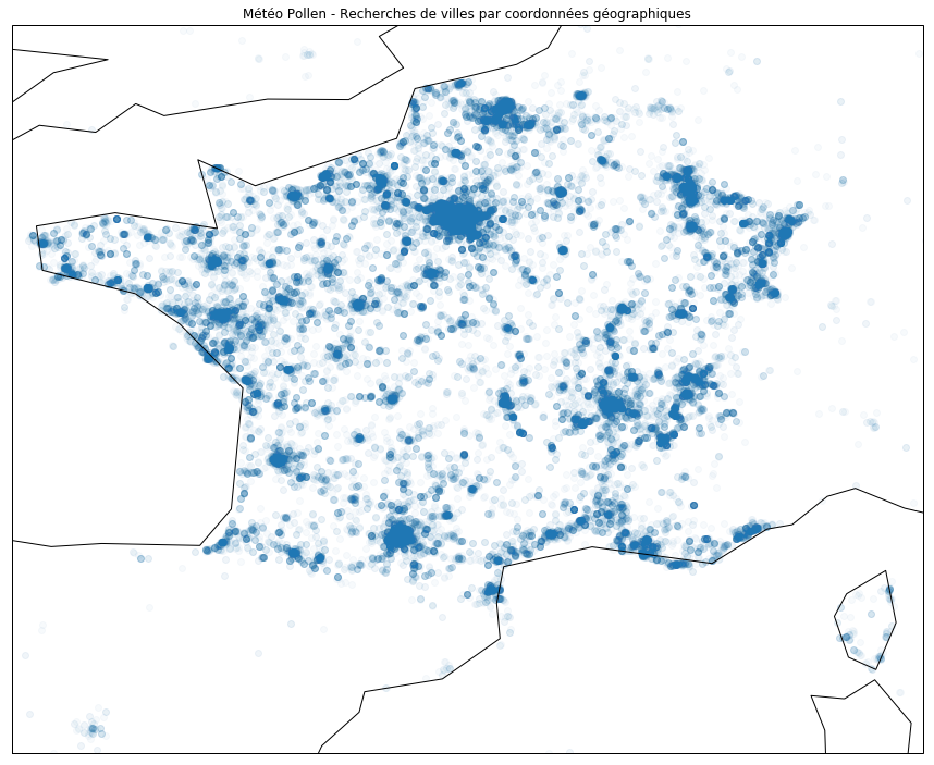 MeteoPollen's tweet photo. #News : Deux mois après notre publication sur les stores #Apple et #Google , voici la carte de la recherche par ville ! L'application est utilisée partout en #France 😎🤩 Merci à tous ! https://t.co/lDAikS2z20
