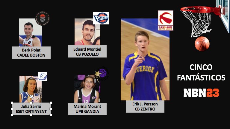 Muchas competiciones finalizadas ya, ¿pero os pensabais que no presentaríamos a nuestros #CincoFantásticosNBN23? Enhorabuena:

- Berk Polat (@UNIBIGMENS)
- Julia Sarrió (<a href="/ClubMVallsBasqu/">Club M.Valls Basquet</a>)
- <a href="/edu10monti/">Eduard Montiel</a> (<a href="/cbpozuelo/">CB Pozuelo</a>)
- Marina Morant (@BasquetGandia)
- <a href="/erikpersson92/">erikpersson9</a> (<a href="/CBZentro/">Zentro Basket Madrid</a>)