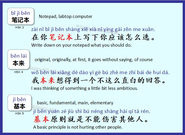 Julia Collier Can You Make A Sentence Using The Word 本 Learnmandarin Learnchinese Chinese Mandarin China