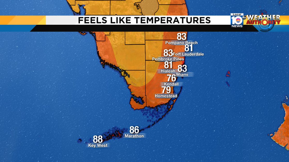 The warm temperatures continue! Check out these "Feels Like" Temperatures at 5AM https://t.co/Sz98ZqMndr
