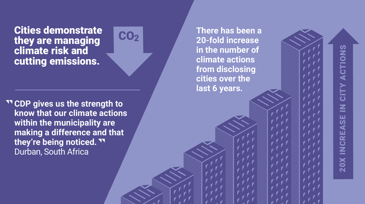 Why should cities, states &amp; regions disclose through CDP? <a href="/AppleKyra/">Kyra</a> runs through the top 5 reasons bit.ly/2kPtXnt #StepUp2018 #ClimateAction #CDPCities