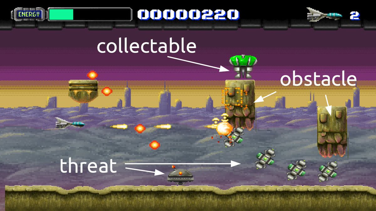 spacemonstersuk's tweet photo. Balancing a shmup. Desire to attack vs desire to collect vs necessity to attack. Attacking &amp; collecting are best placed far apart forcing the player into a decision. Obstacles add to the challenge and force a decision. #gamedesign #indiegamedev #shmup https://t.co/An9n9ufBHO