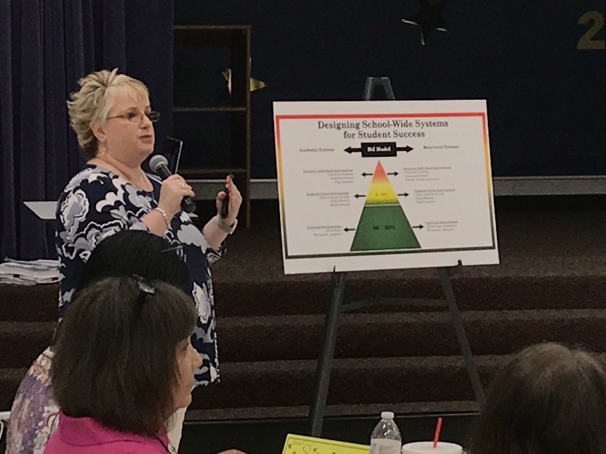 Sara_Rueda2000's tweet photo. BISD schools are Rock’n PBIS training!! @BryanISDSup @rara04 @SwishMom313 https://t.co/OxPv4BDfGn