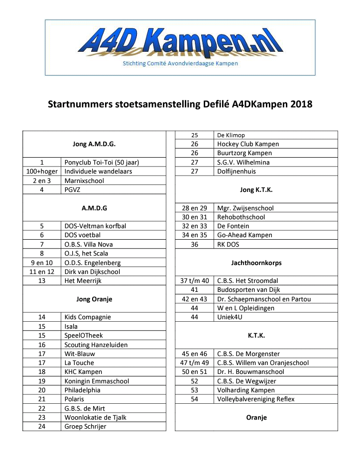 De volgorde van ons defilé staat inmiddels op onze website: a4dkampen.nl