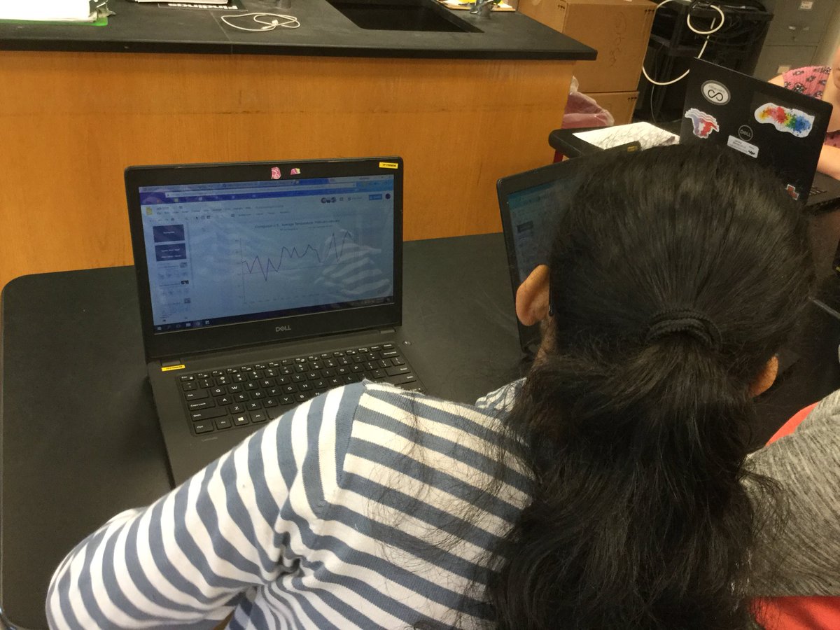 mrsgibson80's tweet photo. Investigating to see if there is a relationship between climate change and bird migration patterns using eBird and NOAA interactive data maps using argument driven inquiry methods. @ArgumentDriven #NASDLearns #1:1 #biolove https://t.co/gYzHk1tA8P