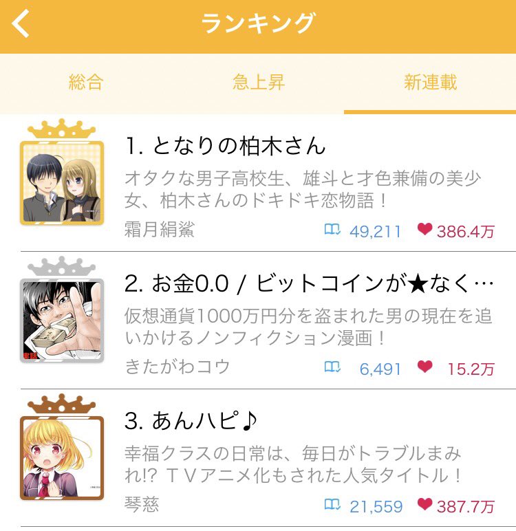 Shov E L Ekubo Gurasi24 Twitter Shov E L Ekubo Gurasi24 Twitter