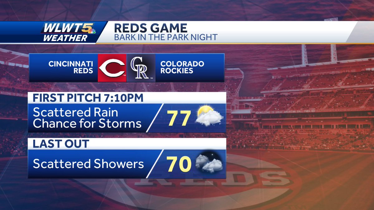 Randi Rico WLWT tweet media